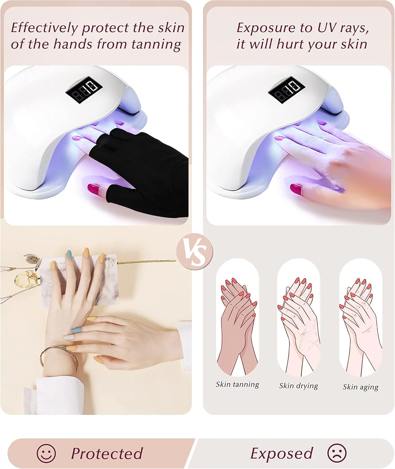 دستکش های محافظ UV MoHern برای ناخن، 4 جفت دستکش محافظ UV بدون انگشت برای مانیکور ژلی، محافظت از دست ها در برابر اشعه UV