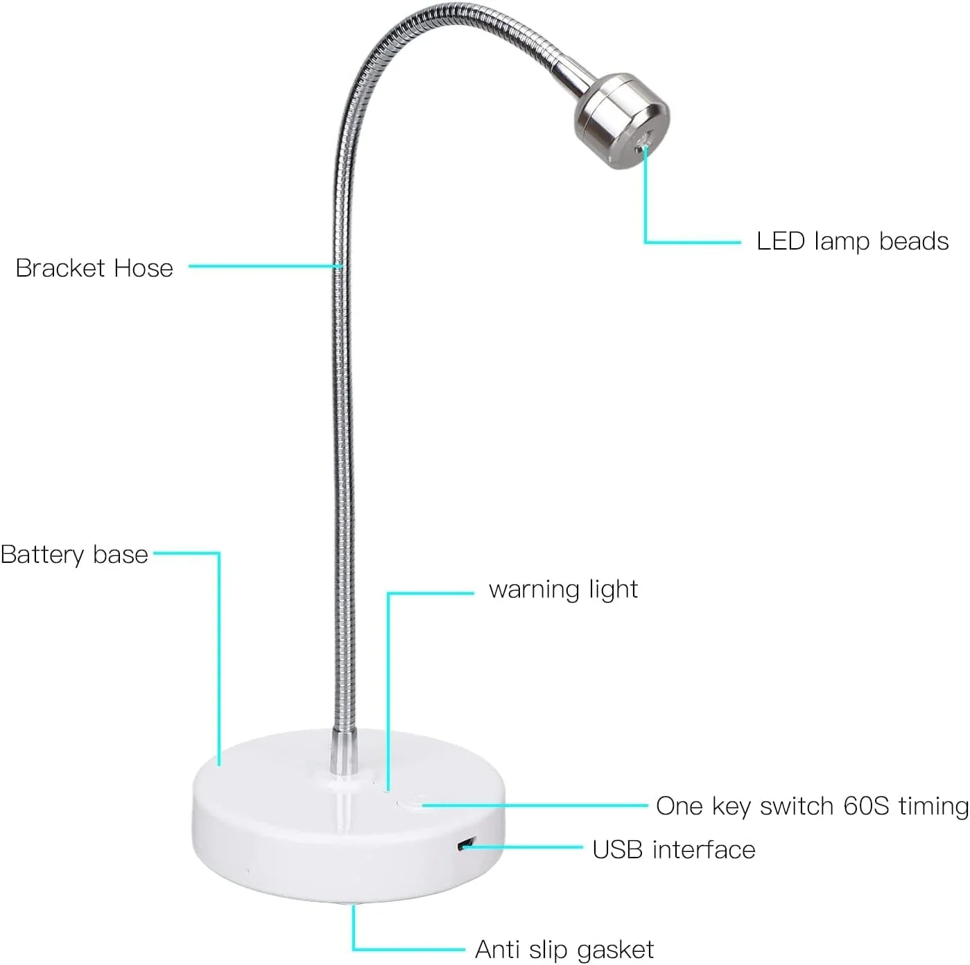 لامپ UV گردن غازی، دستگاه خشک کننده لاک ژل حرفه ای، لامپ خشک کننده لاک ژل 3 وات با خشک شدن سریع، برای خشک کردن ژل ناخن در فضای باز