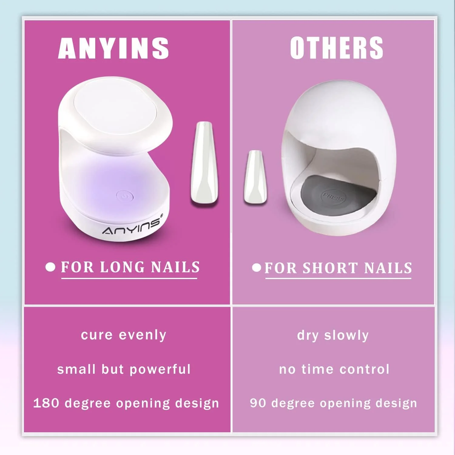 چراغ UV کوچک برای ناخن های ژلی، چراغ UV برای ناخن ها، دستگاه خشک کن ناخن UV قابل حمل 16 وات، دستگاه خشک کن نوآورانه ناخن برای طراحی ناخن (سفید)