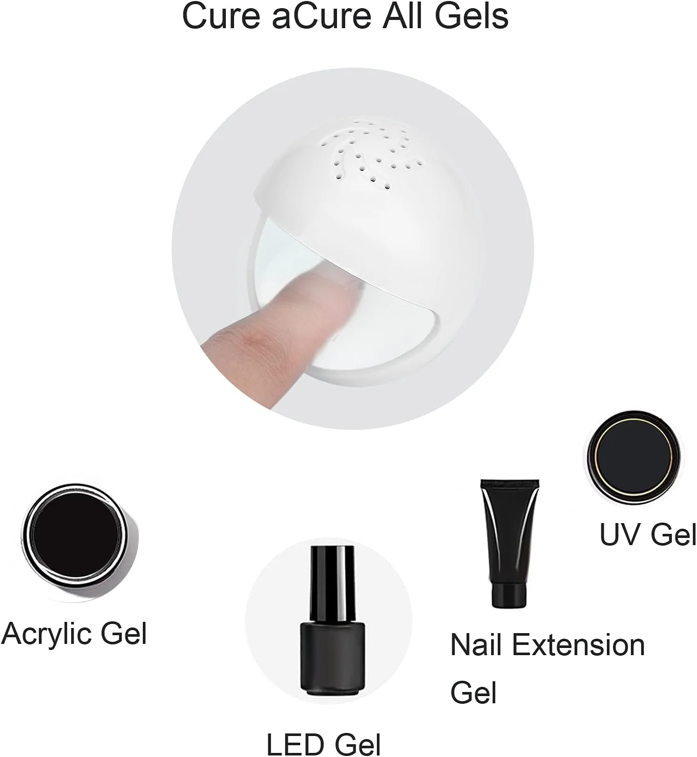 چراغ خشک کن ناخن، چراغ ال ای دی کوچک 5 واتی، چراغ خشک کننده سریع قابل حمل برای یک انگشت