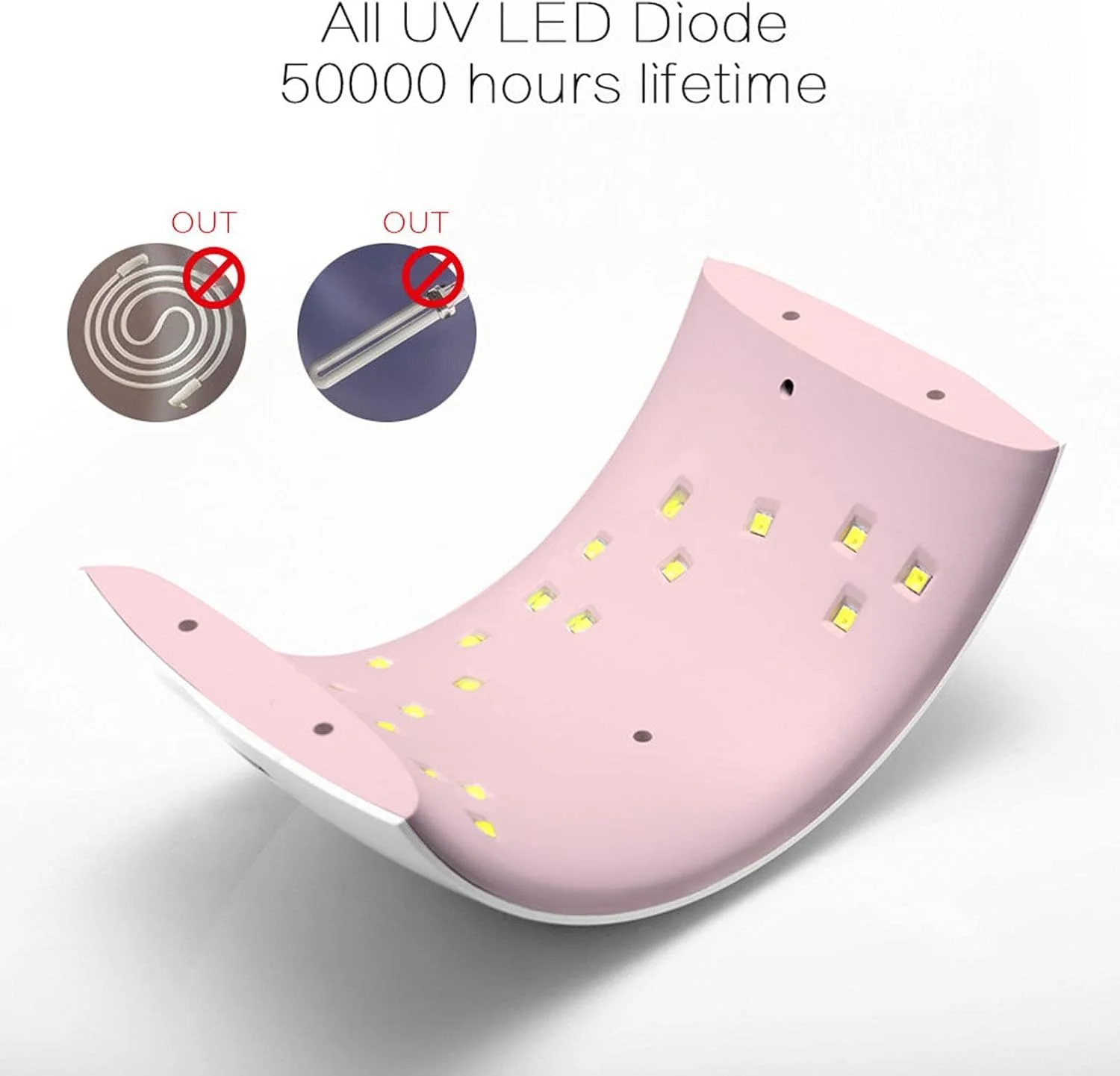 دستگاه خشک کن لاک ناخن نئوچی، مناسب برای ژل LED، دارای سنسور و تایمر، ابزار طراحی ناخن