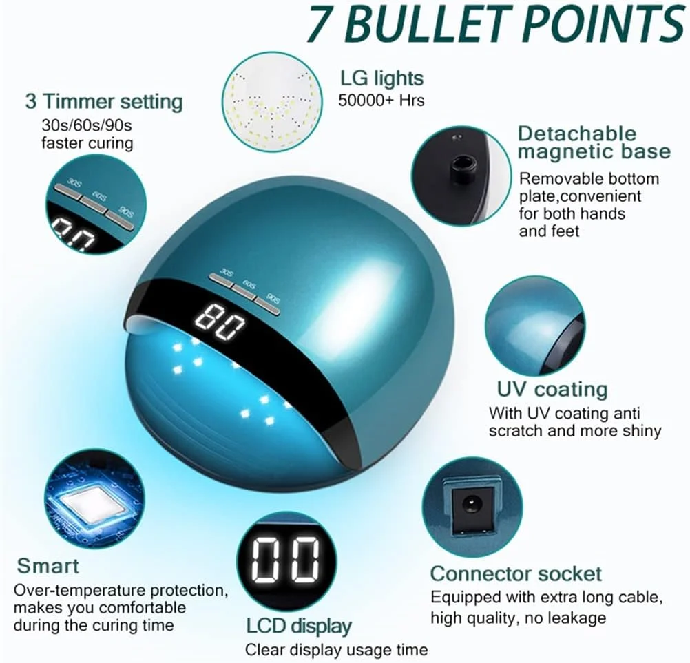 دستگاه خشک کن لاک ناخن LED با قدرت بالا، دارای سنسور خودکار و نمایشگر LCD، ابزار حرفه ای و سریع برای خشک کردن ژل و طراحی ناخن