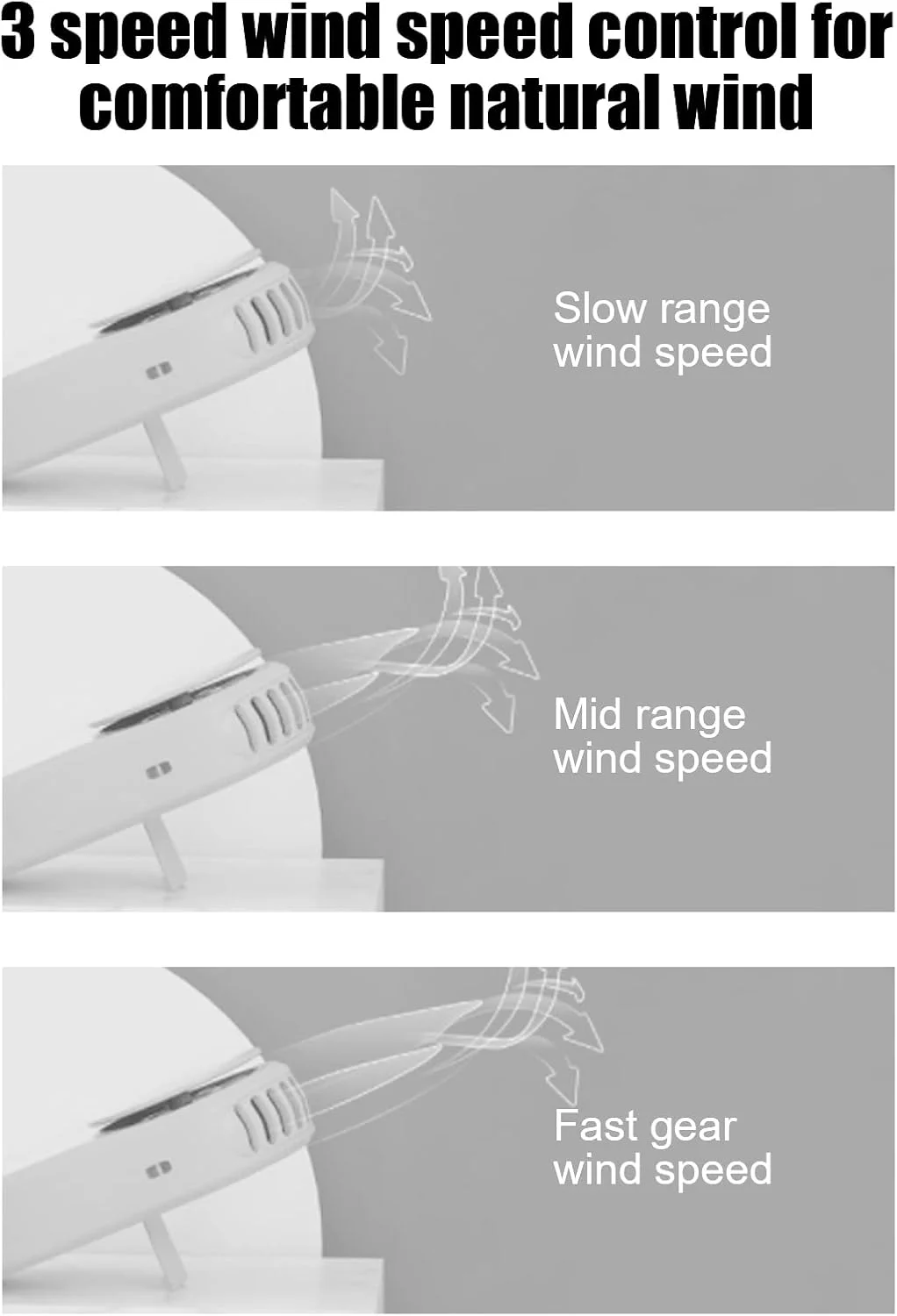 پنکه مژه، مینی خشک کن مژه، پنکه مینی قابل حمل USB، خشک کن مژه دستی، دمنده تهویه مطبوع مینی قابل حمل مژه، باد یکنواخت و متراکم برای اکستنشن مژه (سفید)