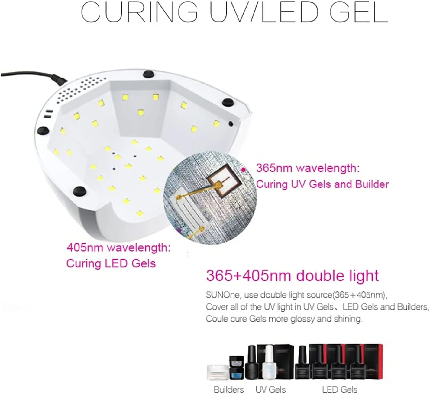 دستگاه خشک کن لاک ناخن LED رنگی TISTIK 48W، مناسب برای خشک کردن لاک ژل UV، دارای سنسور و صفحه نمایش LCD برای لاک ناخن (رنگ: صورتی)