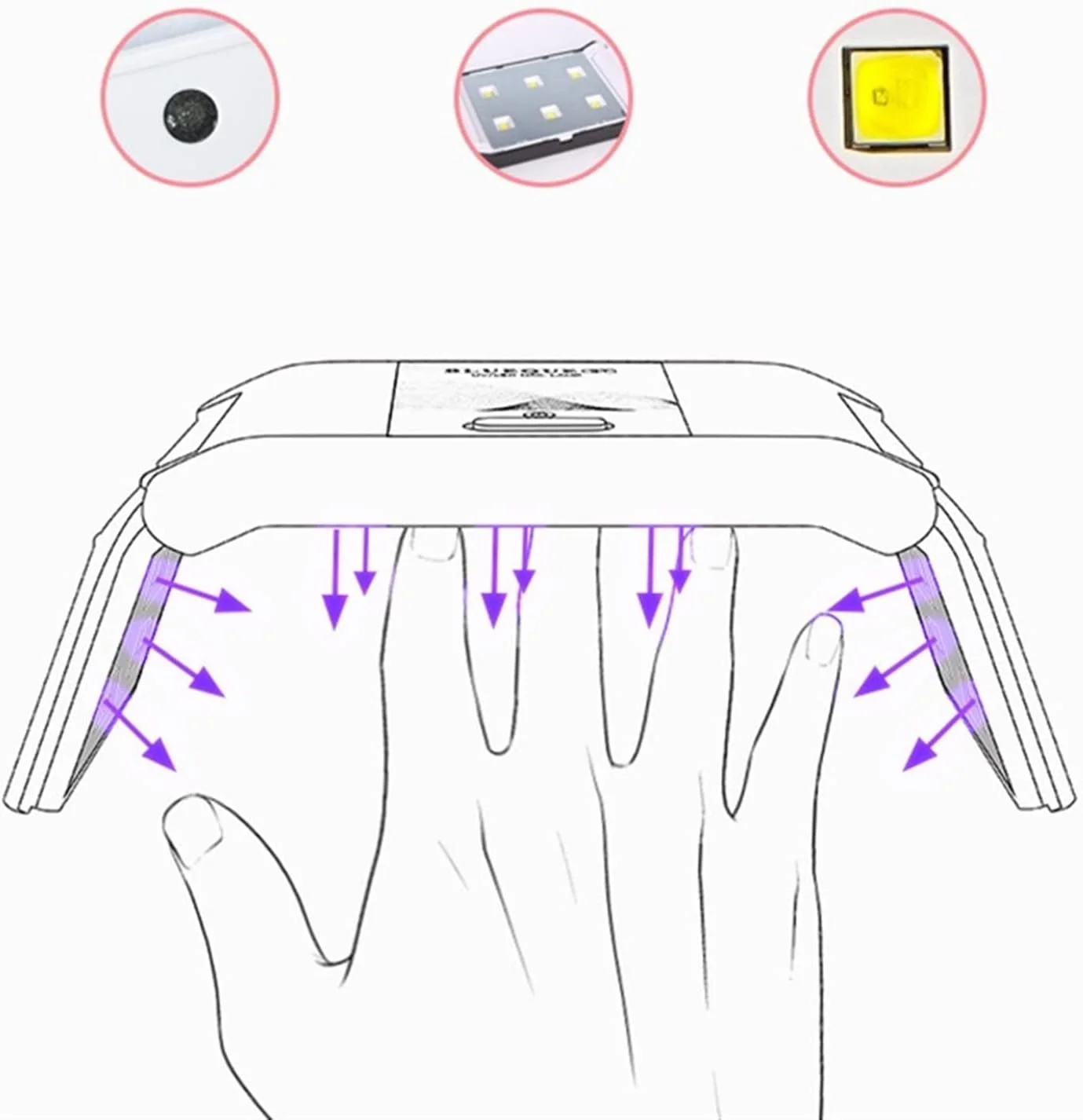 دستگاه خشک کن لاک ناخن، 12 لامپ ال ای دی، قابل حمل، تاشو، با آهنربا و حسگر هوشمند