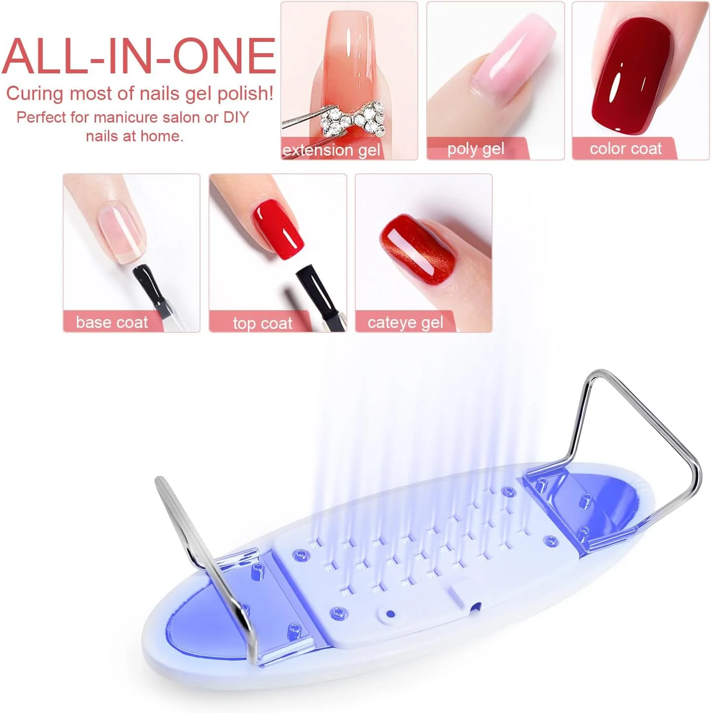 چراغ UV LED ناخن با استراحتگاه دست، کوسن نرم استراحت دست مانیکور 2 در 1، چراغ UV ناخن 48 وات برای خشک کردن لاک ژل، خشک کن ناخن با 24 عدد مهره چراغ LED (سفید 0713)