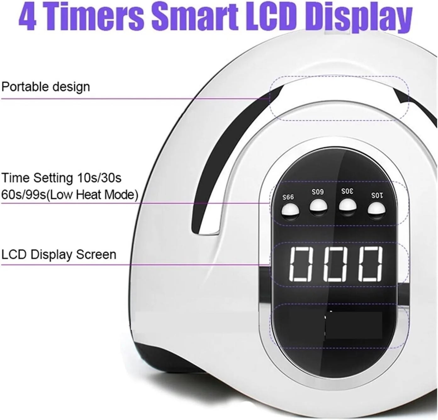 دستگاه خشک کن لاک ناخن ال ای دی یو وی LOCZEK با 66 ال ای دی، مناسب برای خشک کردن سریع لاک ژل، استفاده خانگی، دارای سنسور خودکار برای مانیکور سالنی (رنگ: سفید C4، سایز: 1) دستگاه خشک کن لاک ناخن ال ای دی یو وی LOCZEK با 66 ال ای دی، مناسب برای خشک کردن سریع لاک ژل، استفاده خانگی، دارای سنسور خودکار برای مانیکور سالنی (رنگ: سفید C4، سایز: 1)