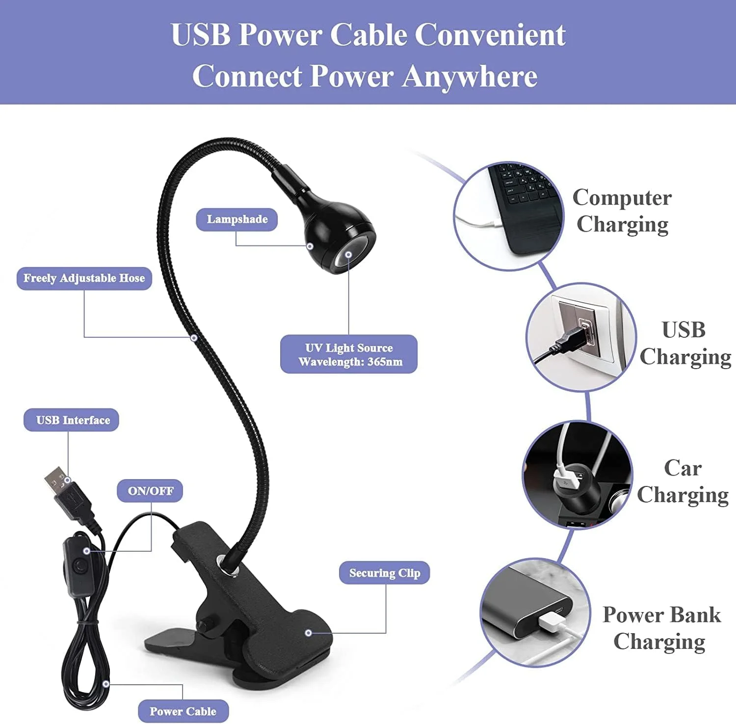 چراغ خشک کن رزین کیوبیک، چراغ سیاه ال ای دی یو وی 3 وات USB با گیره رومیزی گردن غازی انعطاف پذیر برای ناخن های ژلی، تشخیص پارچه، رنگ فلورسنت، تعمیر موبایل