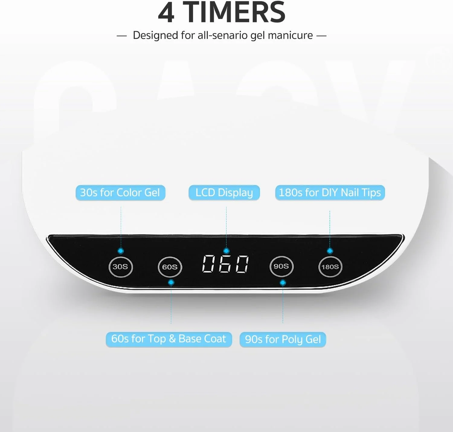 دستگاه خشک کن لاک ناخن حرفه ای GAOY با نمایشگر LCD و 4 تایمر، مناسب برای استفاده در سالن و منزل، سفید
