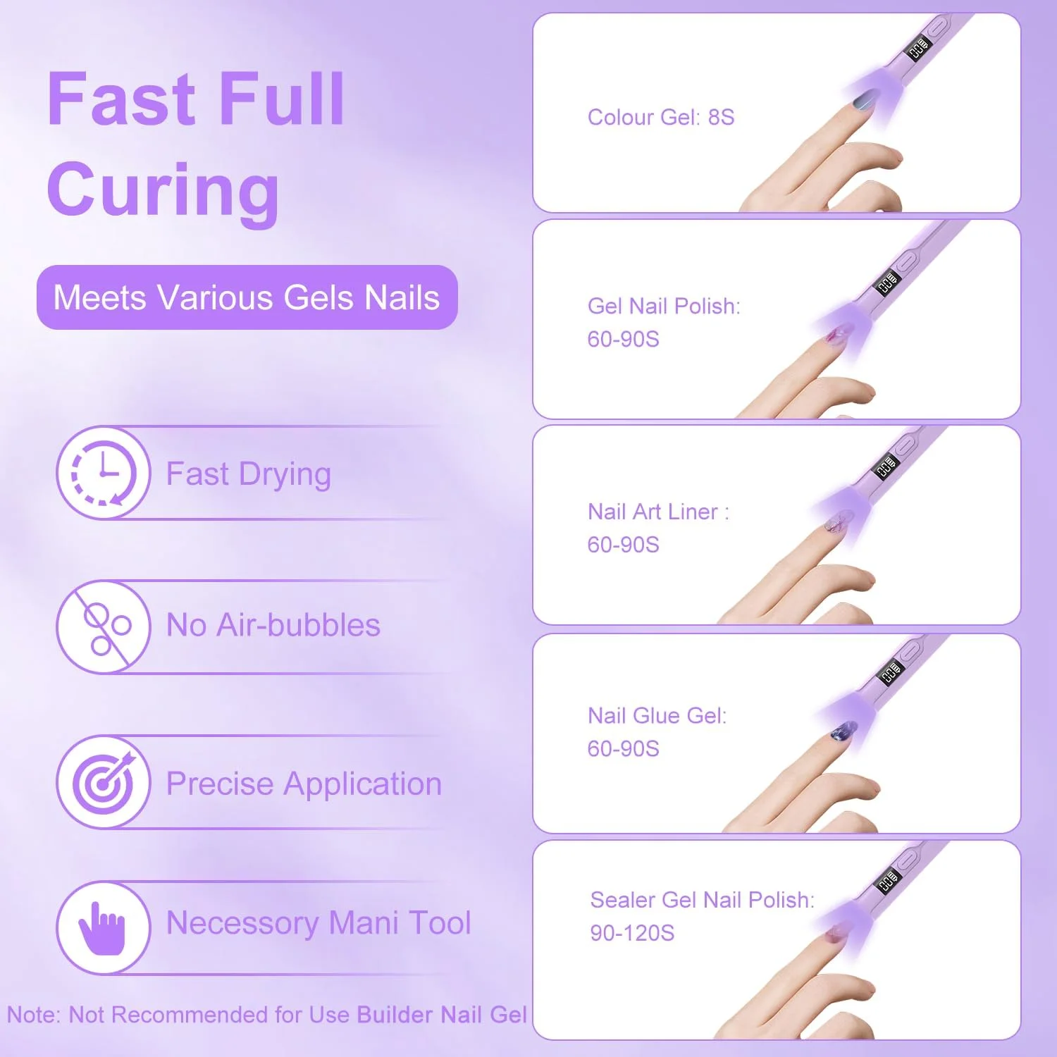 چراغ UV برای ناخن های ژلی، مینی چراغ LED UV دستی، خشک کن ناخن قابل حمل برای خشک کردن سریع، چراغ ناخن با 2 تایمر، صفحه نمایش LED، برس ناخن دو طرفه، ایده آل برای طراحی ناخن در خانه بنفش