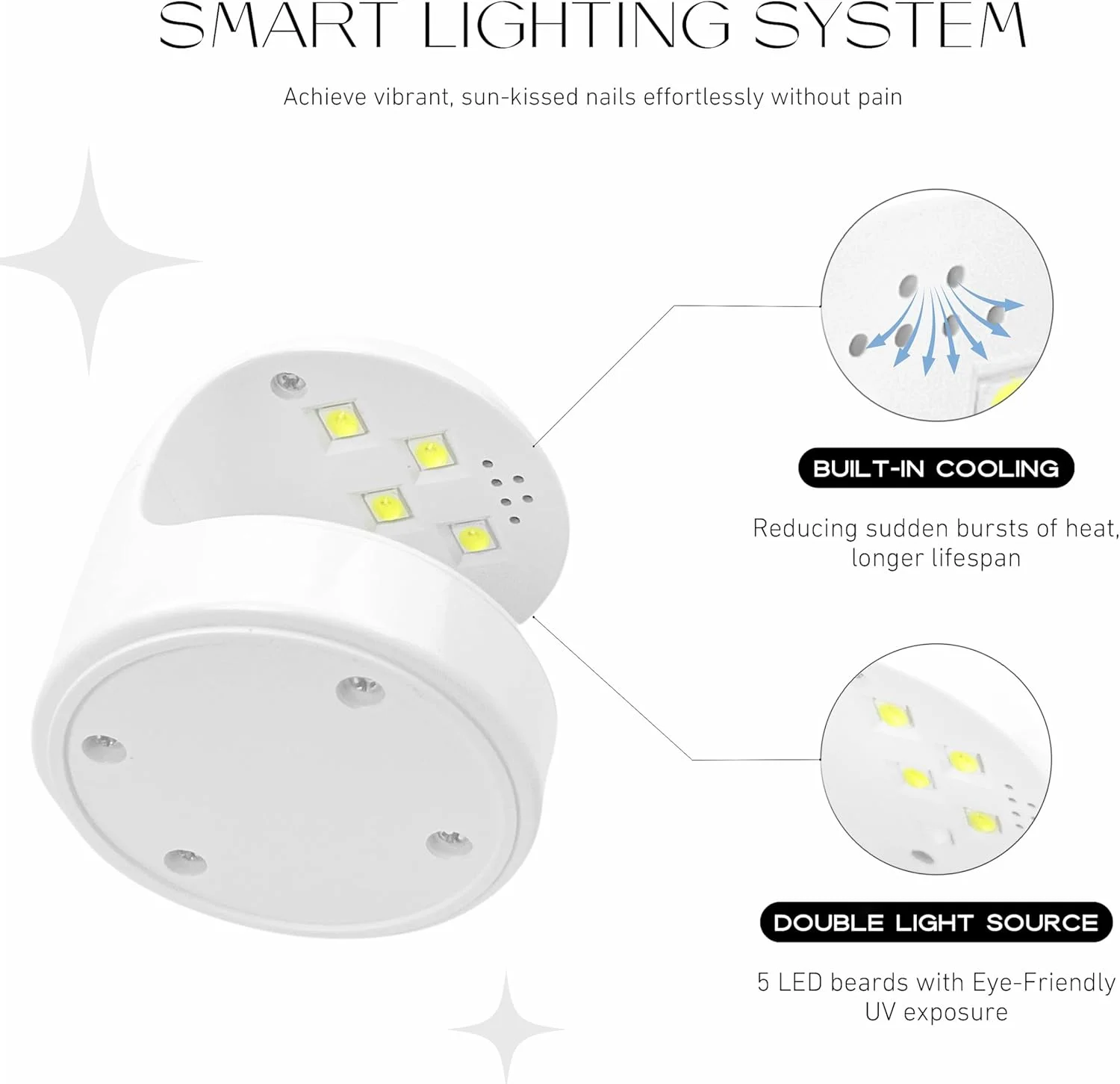 چراغ UV ناخن | چراغ ژلی 18 واتی | 5 لامپ LED قابل حمل USB UV برای ناخن های ژلی | چراغ خشک کن نوارهای ناخن ژلی نیمه پخته (سفید)