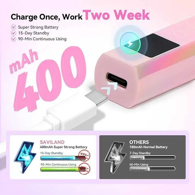 چراغ UV دستی ناخن Tazweeq، لامپ UV کوچک قابل حمل 12 واتی، لامپ LED ناخن، خشک کن ناخن قابل شارژ با صفحه نمایش LCD، مناسب برای استفاده خانگی و شخصی