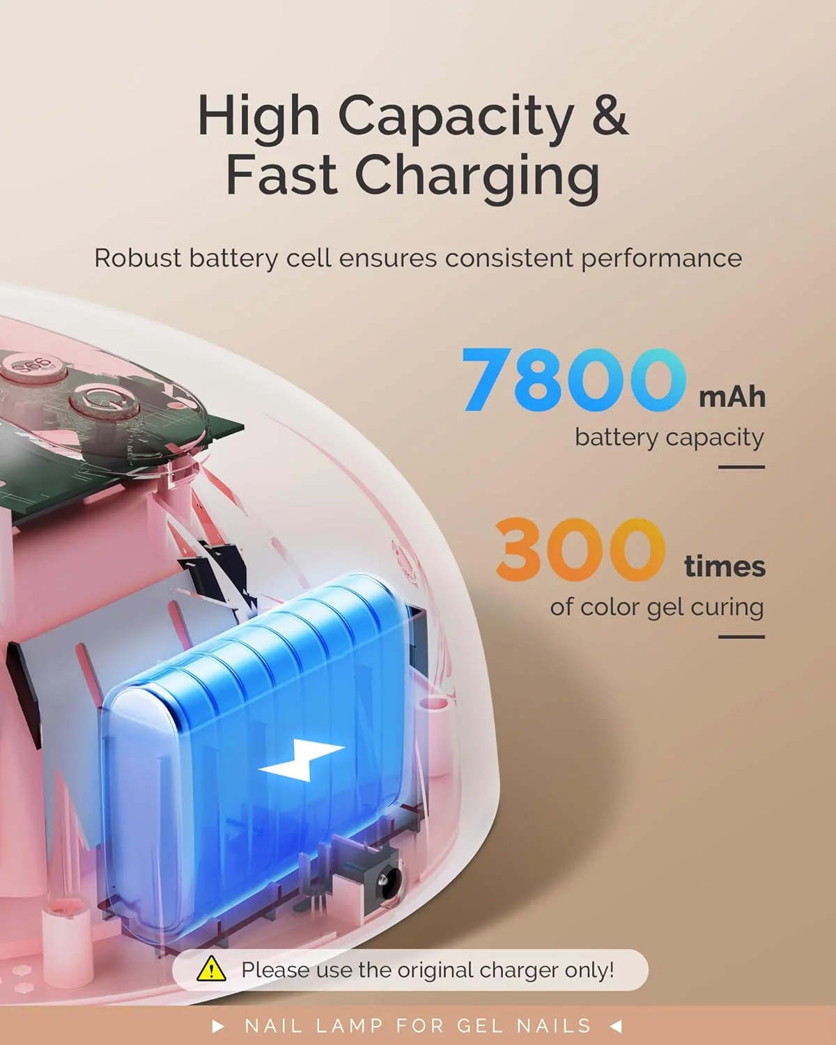 چراغ ناخن یو وی بی سیم MelodySusie با 3 تایمر و سنسور هوشمند، مدل P-Plus30G قابل شارژ، مناسب برای خشک کردن انواع ژل ها، به ویژه ژل های بیلدر، سخت، اکستنشن، اکریلیک و لاک ژل کروم، صورتی