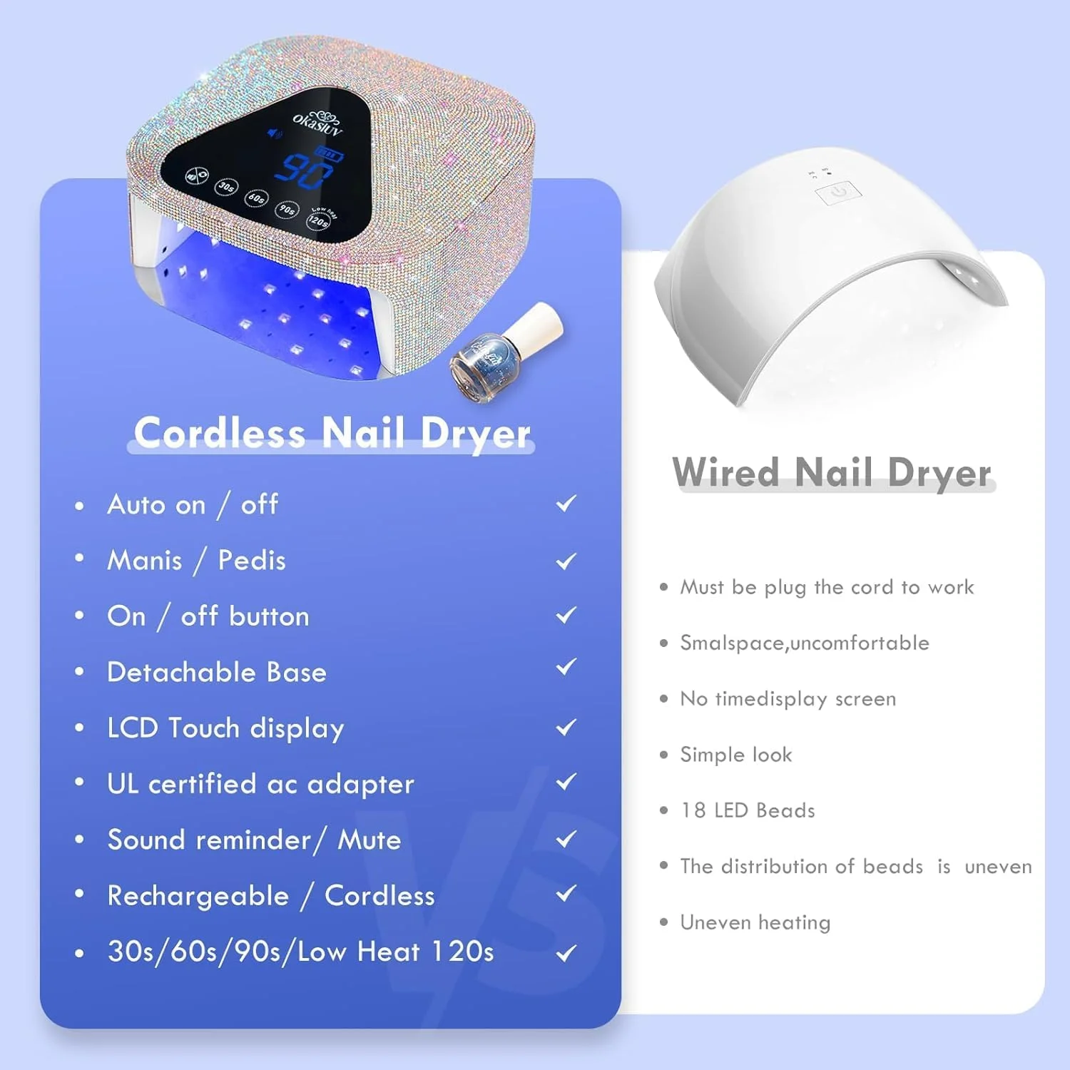 دستگاه خشک کن لاک ناخن ال ای دی UV 54 وات به همراه دستکش های UV، پایه آینه ای فلزی مغناطیسی بدون سیم، چراغ خشک کننده لاک ژل با 4 تایمر، صفحه نمایش کنترل لمسی، حسگر خودکار برای سالن های حرفه ای و استفاده در منزل