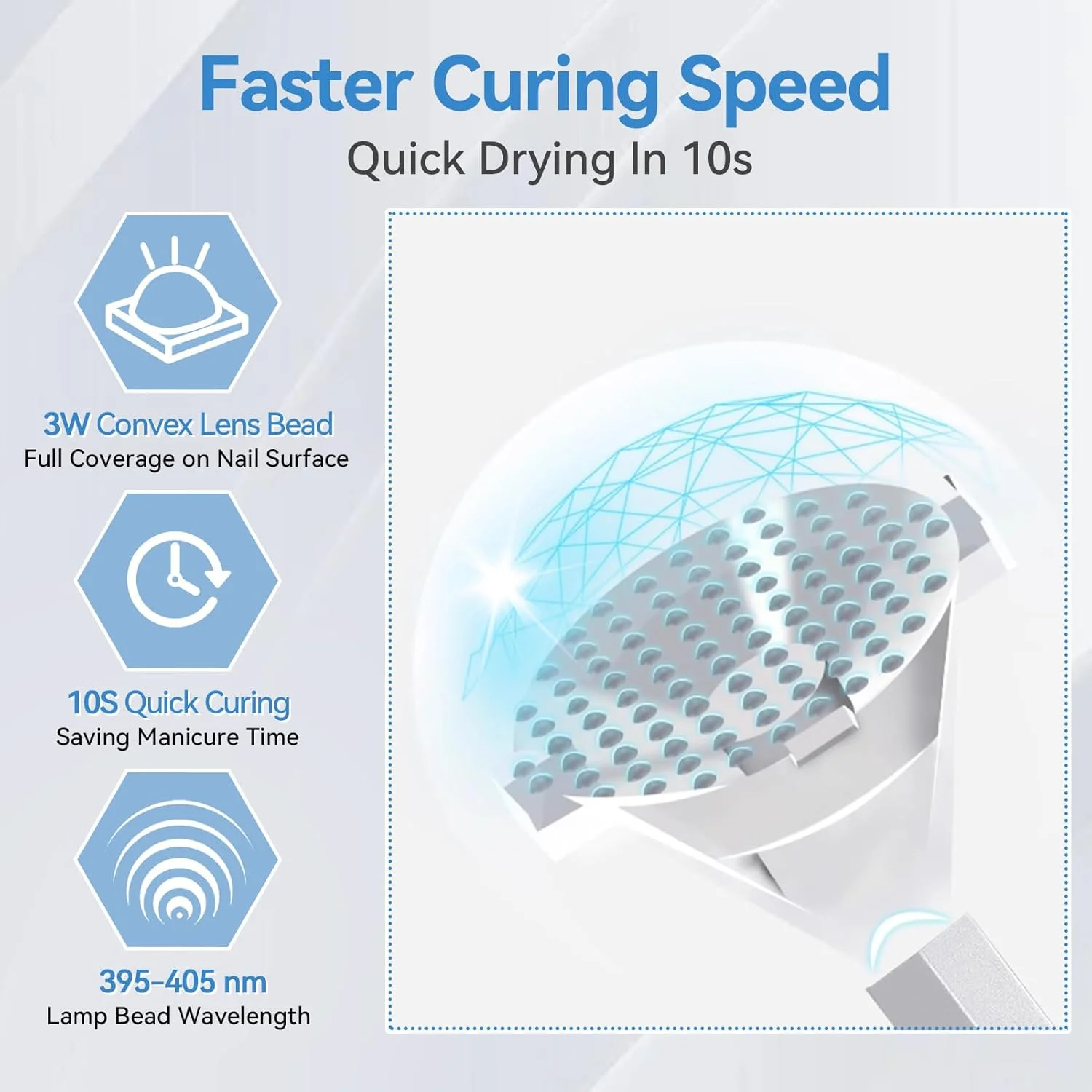 چراغ یو وی دستی مغناطیسی برای ناخن، چراغ یو وی ناخن دستی کوچک فلزی قابل حمل، خشک کن سریع یو وی ناخن، پایه مغناطیسی مهر ناخن، صفحه نمایش ال سی دی دستی بی سیم