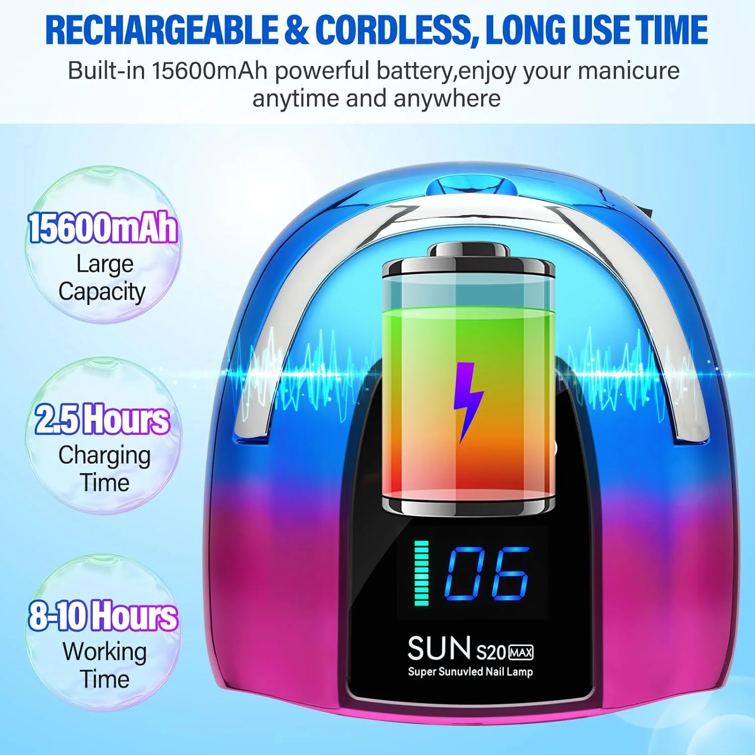 دستگاه خشک کن لاک ناخن یو وی ال ای دی 128 وات، قابل حمل، شارژی، چراغ یو وی برای لاک ژل، خشک کننده سریع بی سیم لاک ژل با سنسور هوشمند، 3 تایمر، 48 ال ای دی، ابزار خشک کردن ناخن مناسب سالن و منزل