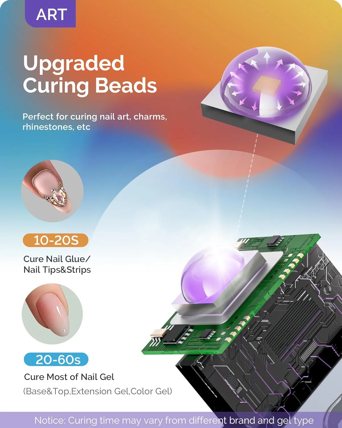 چراغ UV دستی Melodysusie برای ناخن های ژلی، مدل ART01R، چراغ ناخن ژلی بی سیم قابل شارژ با صفحه نمایش LCD، پوشش محافظ چشم، خشک کن سریع ناخن برای چسباندن نگین و تزئینات DIY در خانه