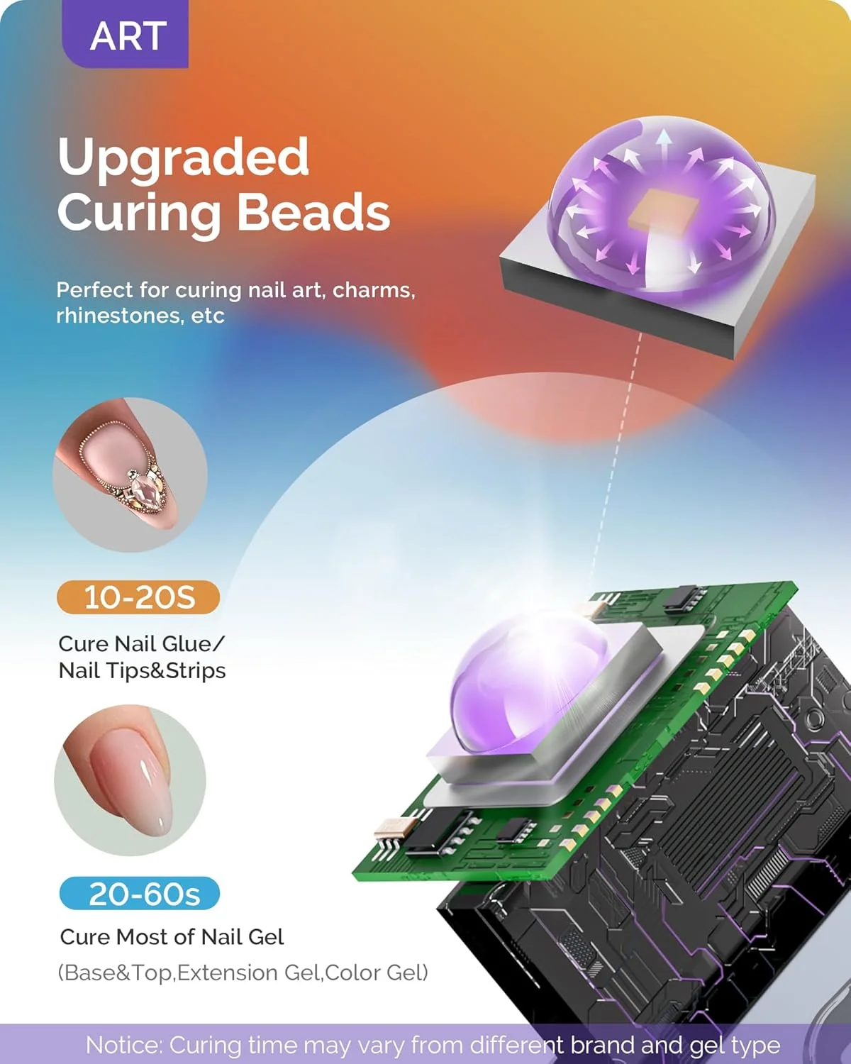 چراغ UV دستی Melodysusie برای ناخن های ژلی، مدل ART01R، چراغ ناخن ژلی بی سیم قابل شارژ با صفحه نمایش LCD، پوشش محافظ چشم، خشک کن سریع ناخن برای چسباندن نگین و تزئینات، مناسب برای استفاده خانگی - بنفش