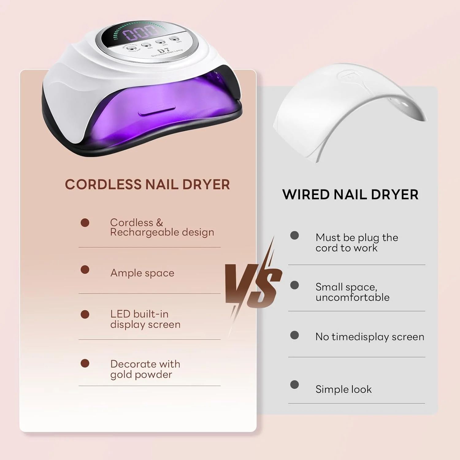 چراغ UV LED ناخن 208 وات، خشک کن حرفه ای ناخن UV با 66 عدد لامپ LED، چراغ خشک کننده سریع ژل با 4 تنظیم تایمر و سنسور خودکار، چراغ لاک ژل دسته دار قابل حمل برای سالن و ابزار هنری ناخن خانگی