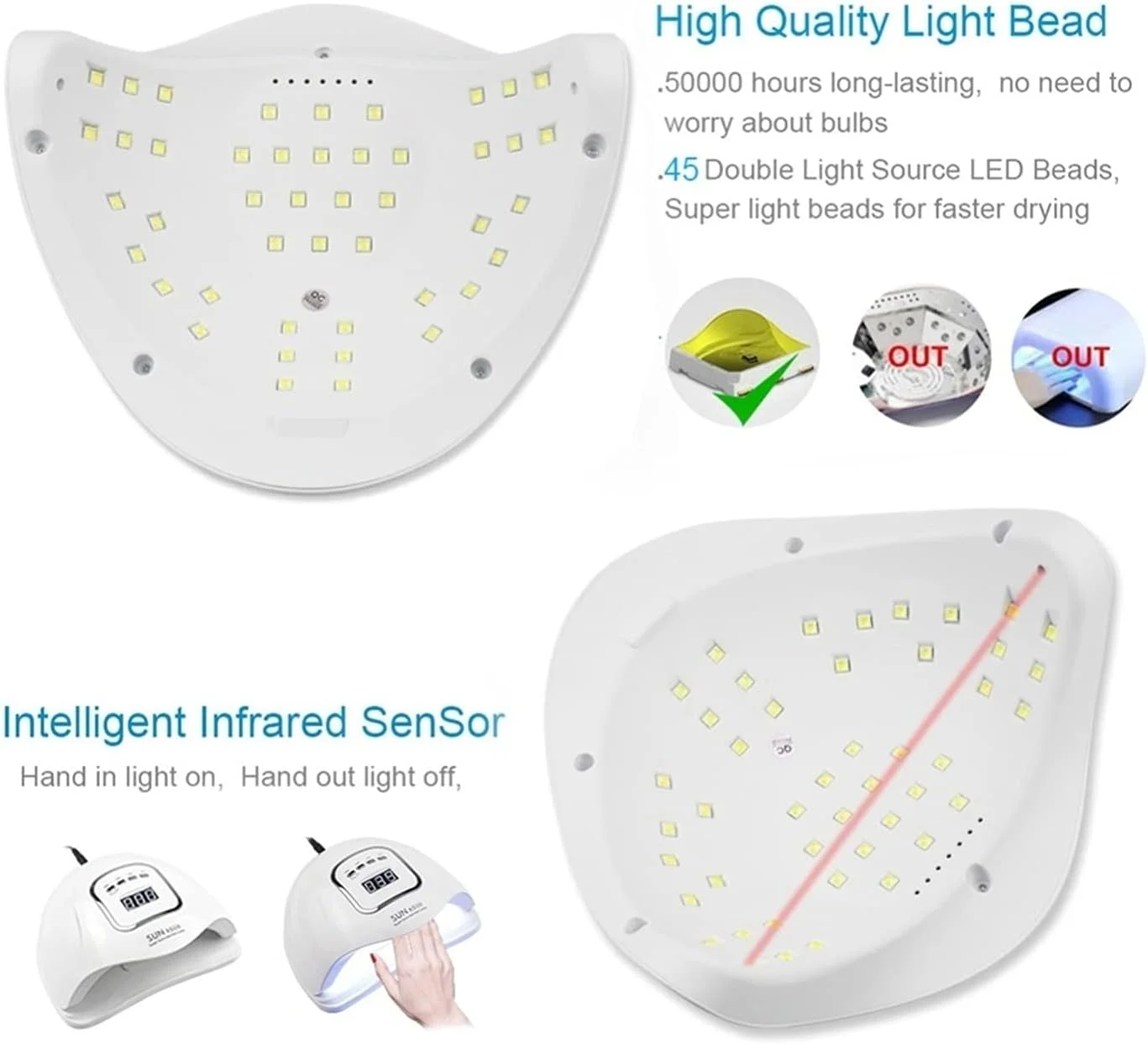 دستگاه خشک کن لاک ناخن 72 وات UV LED با تایمر و صفحه نمایش LCD