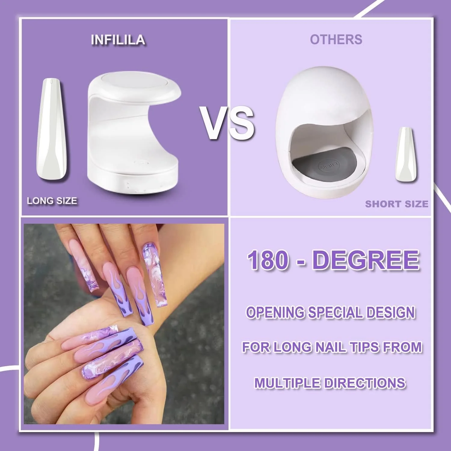 دستگاه خشک کن لاک ژل ناخن کوچک SYOSI، خشک کننده سریع USB برای خشک کردن لاک ژل، چراغ UV LED قابل حمل 16 واتی با طراحی بازشو 180 درجه برای هنر ناخن و استفاده تک انگشتی