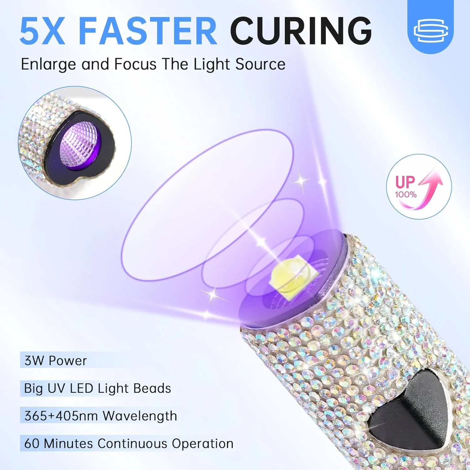 چراغ UV برای ناخن های ژلی، چراغ ناخن UV دستی، چراغ ناخن LED قابل حمل، مینی خشک کن ناخن، چراغ ناخن USB برای خشک کردن سریع، سفید