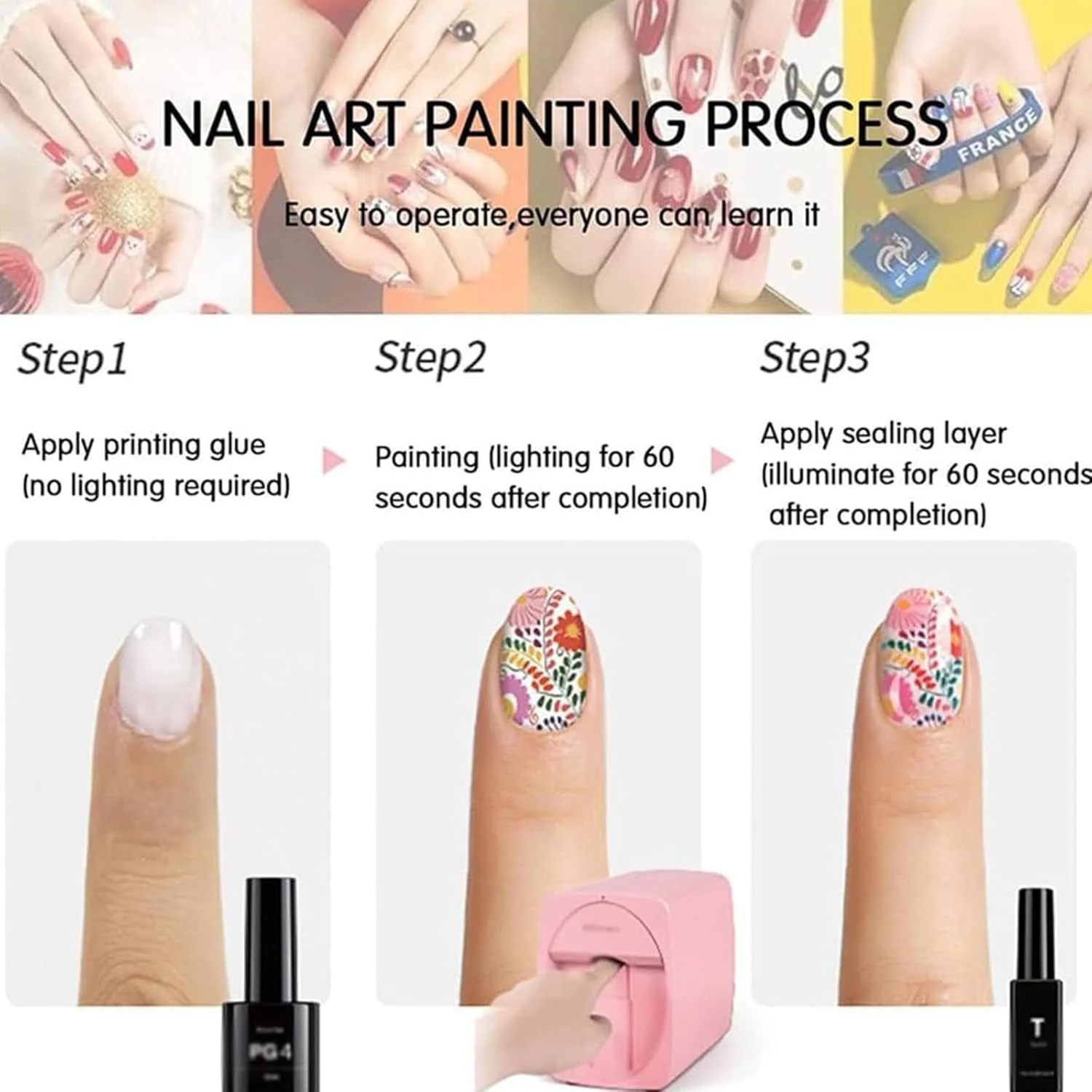 دستگاه چاپ ناخن، دستگاه هوشمند سه بعدی طراحی ناخن، کنترل از طریق اپلیکیشن موبایل رایگان، رزولوشن بالا 2400 DPI، پشتیبانی از DIY، سازگار با اندروید و iOS، شناسایی دوربین سفید