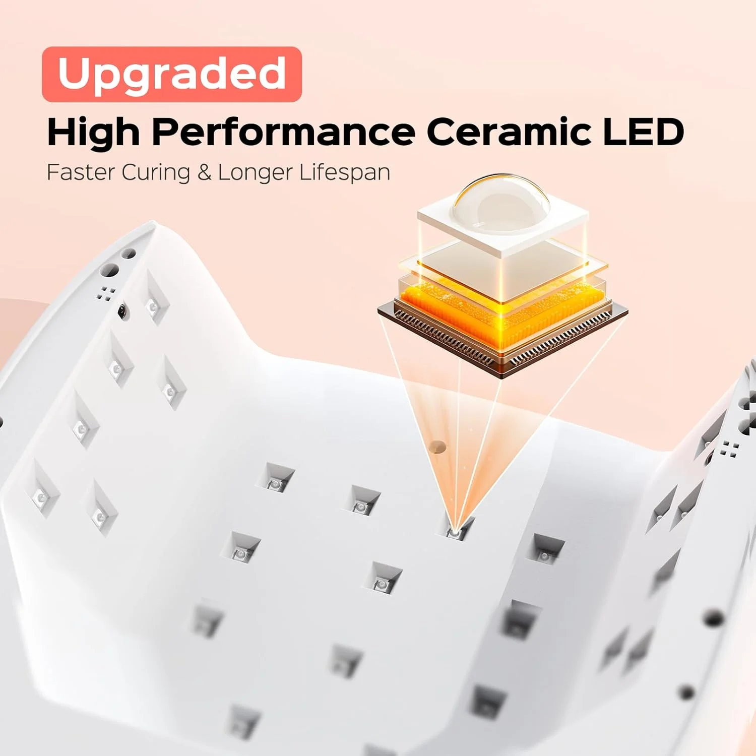 دستگاه خشک کن لاک ژل شارژی BOLASEN، بدون لامپ ، 60 وات، بدون آسیب به پوست، دستگاه LED قابل حمل با تکنولوژی سرامیک، خشک کن حرفه ای ناخن برای سالن و منزل، HALO 10 PRO