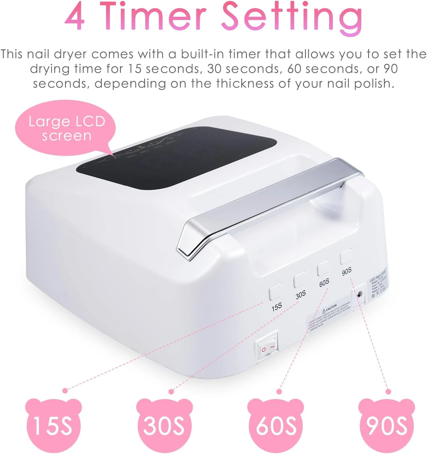 دستگاه خشک کن لاک ژل ناخن LED یو وی 72 وات Labymos با 4 تنظیمات تایمر، سنسور هوشمند IR، مناسب برای خشک کردن انواع لاک ژل