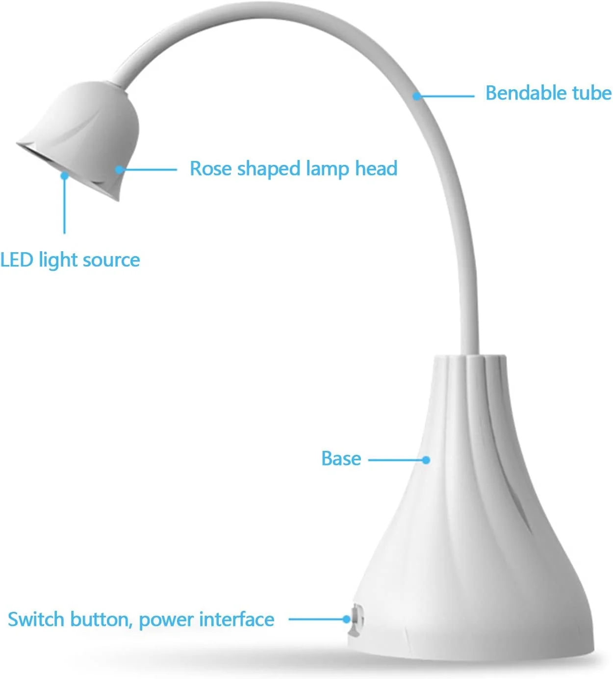 چراغ مانیکور رومیزی Labymos، دستگاه کوچک فوتوتراپی خشک‌کن سریع پچ ناخن، چراغ خشک‌کن چرخشی 360 درجه با طرح گل رز