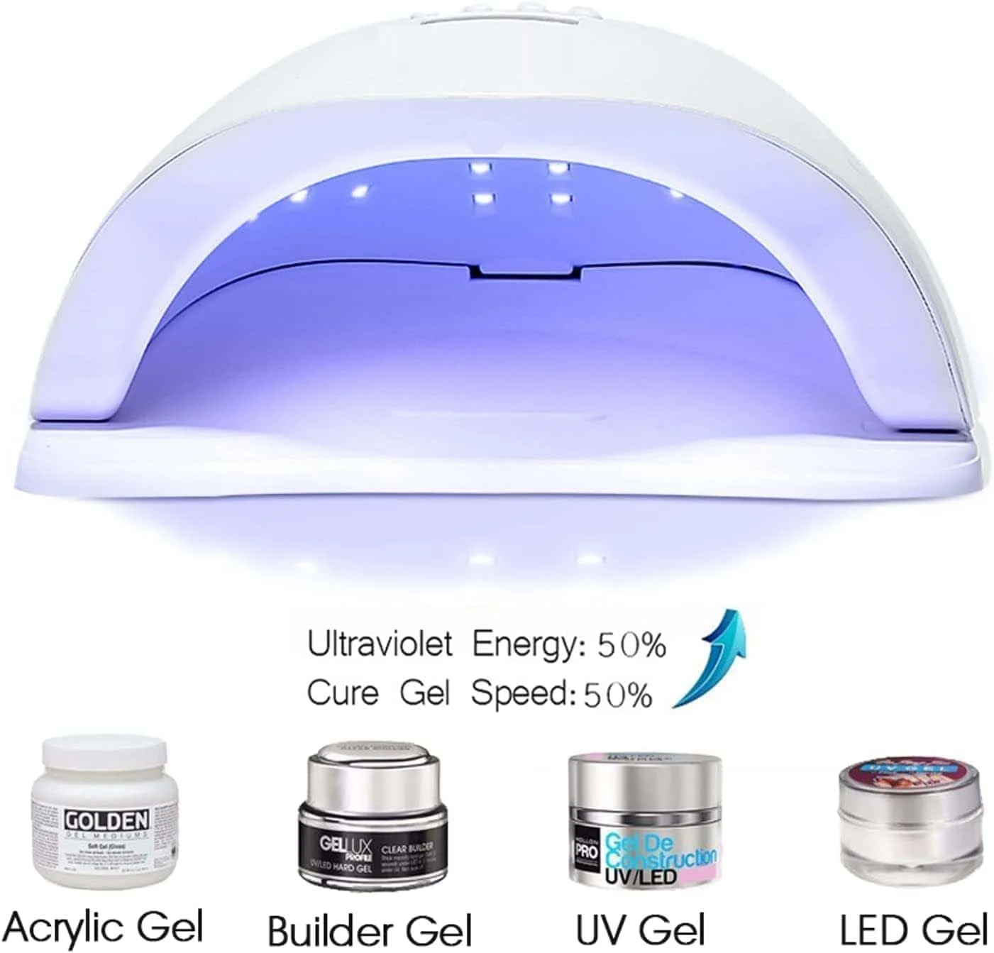 دستگاه خشک کن لاک ناخن UV LED، 168 وات، نور سریع خشک کننده مانیکور حرفه ای