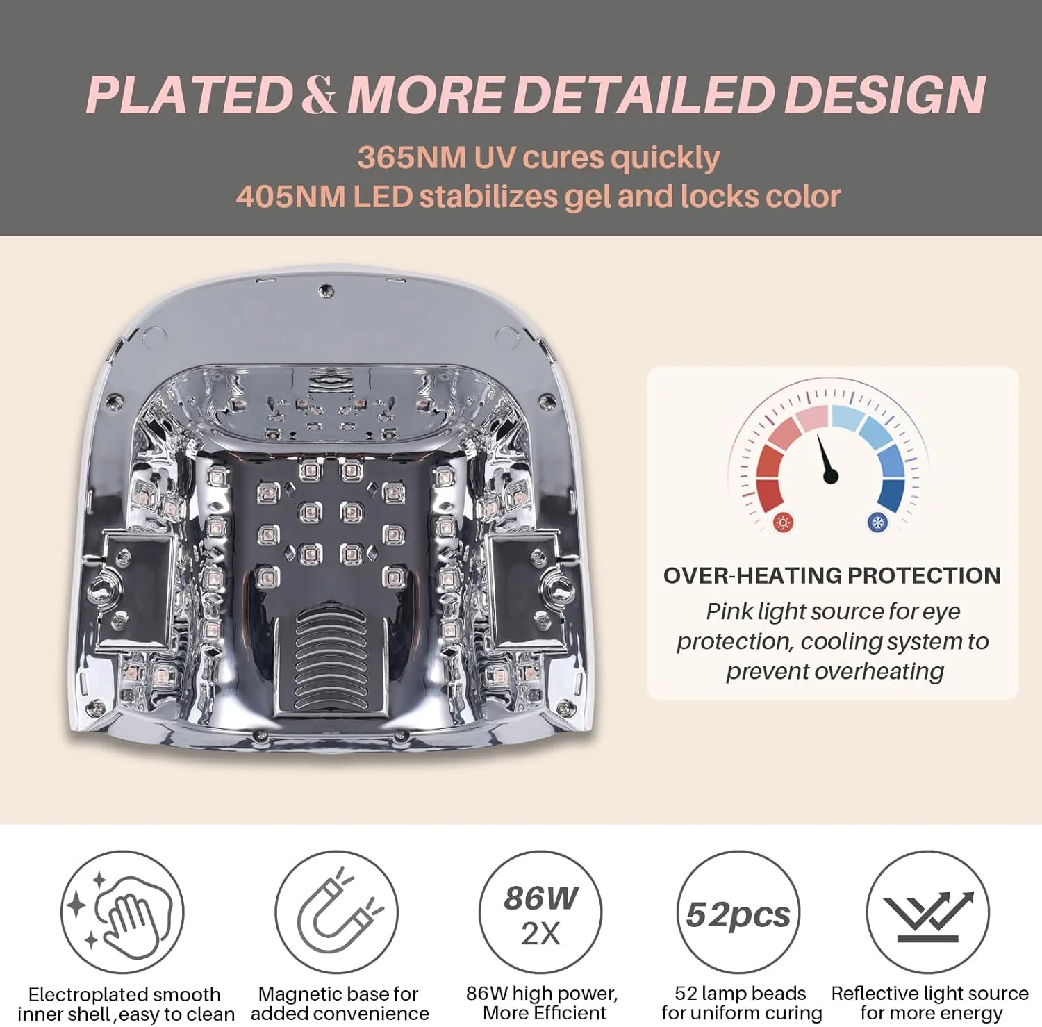 دستگاه خشک کن لاک ناخن LED یو وی سفید، 52 لامپ LED برای سالن ها و بانوان، 4 تایمر (10 تا 90 ثانیه)، خشک کردن سریع، تاشو، دارای تهویه، ارتقا یافته