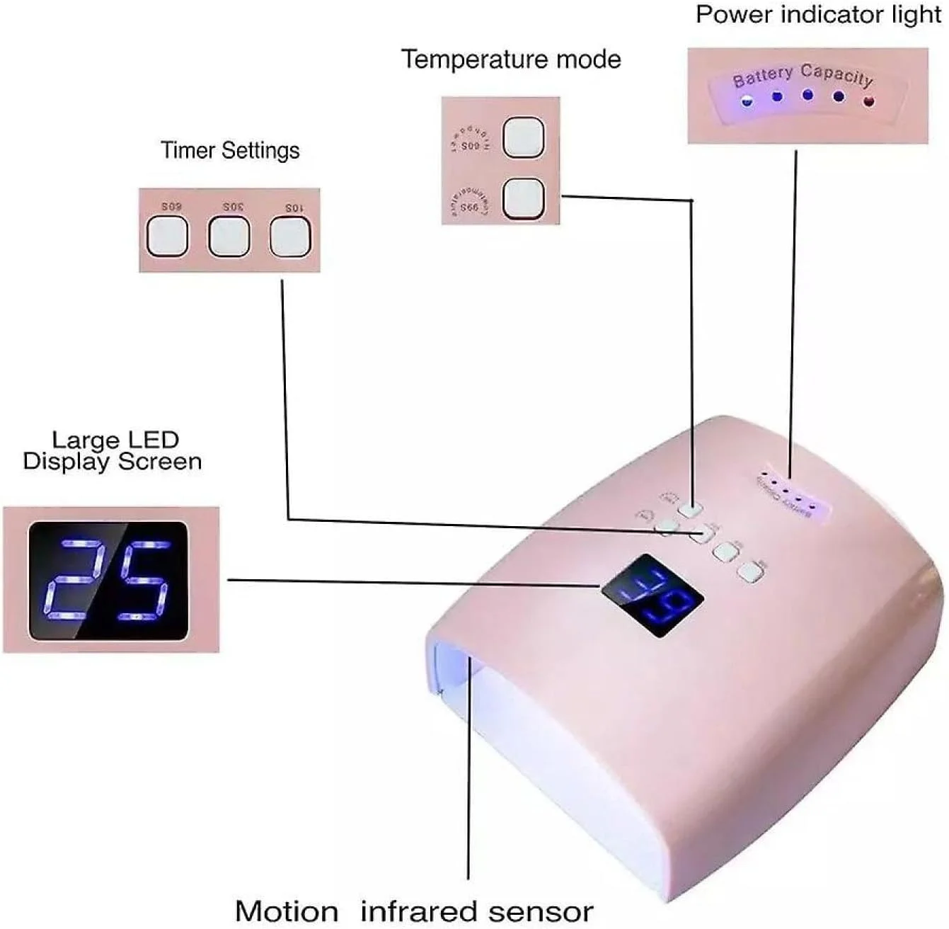 دستگاه خشک کن لاک ژل ناخن ال ای دی 66 وات مدل S10، چراغ ال ای دی بی سیم برای ناخن، رنگ: قرمز روشن، صورتی، نوع دوشاخه: EU