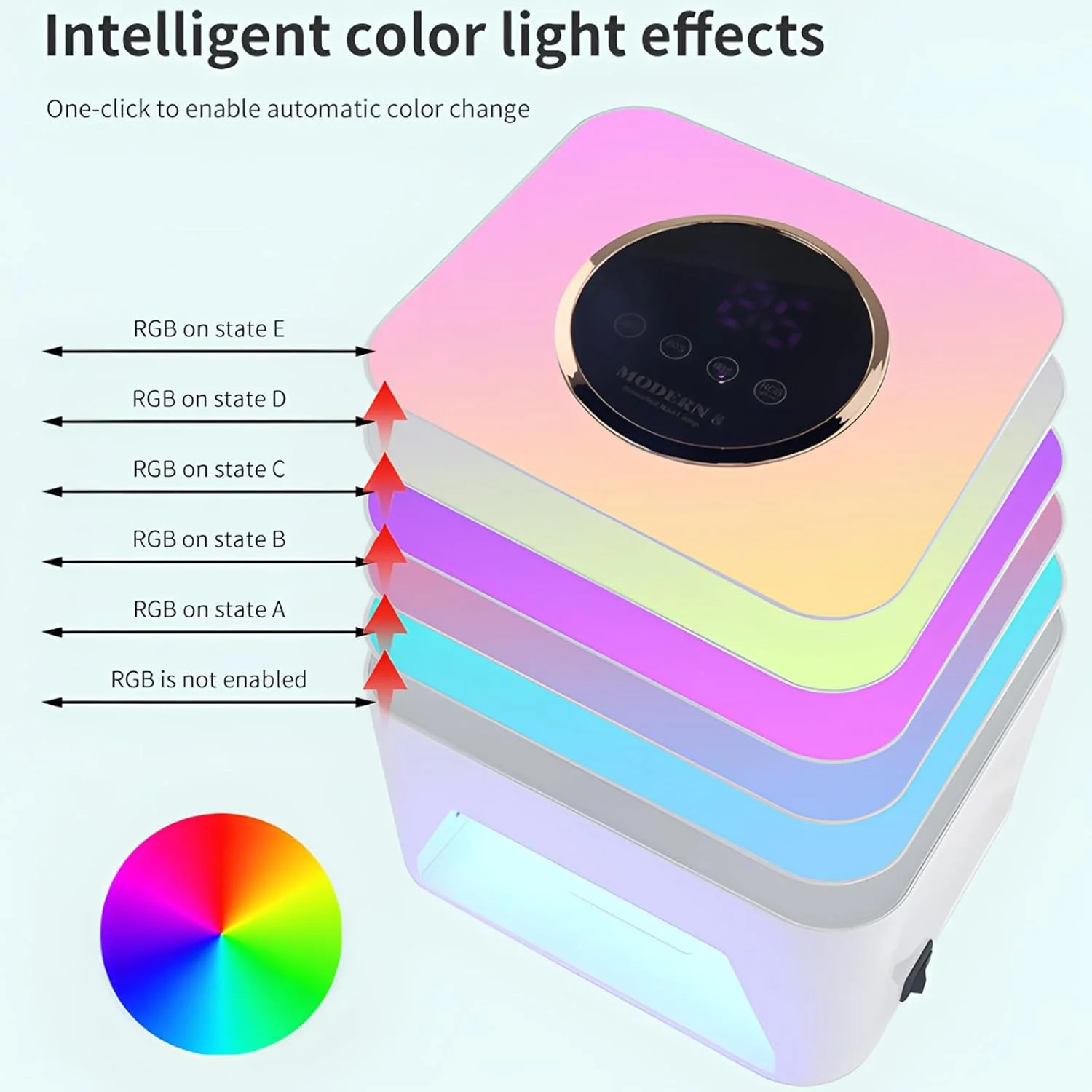 دستگاه خشک کن لاک ناخن UV، چراغ ناخن با قابلیت شارژ بی سیم، دارای تایمر 3 حالته، 36 عدد لامپ LED، سنسور هوشمند، صفحه نمایش LED و سینی جداشدنی مناسب برای سالن و منزل (سفید)