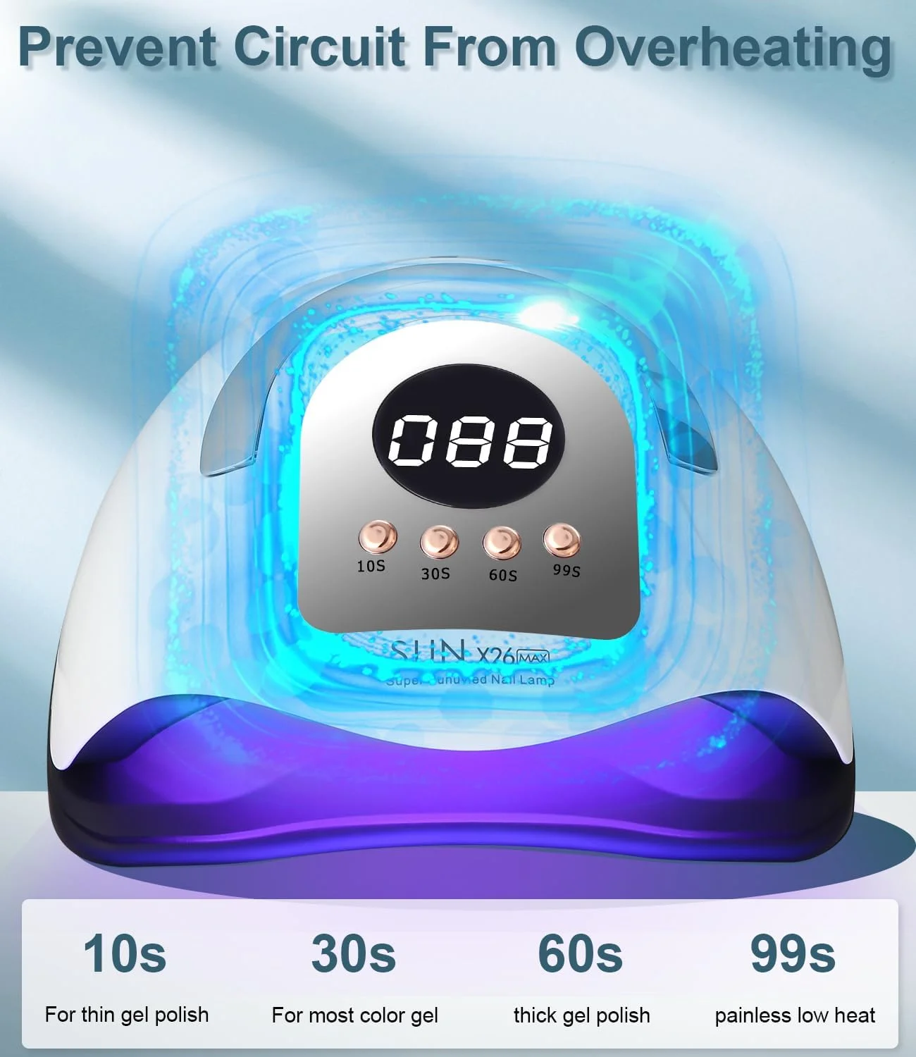 دستگاه خشک کن لاک ناخن UV LED، ۳۸۰ وات، ۸۱ لامپ LED، خشک کن سریع و حرفه ای ناخن با ۴ تایمر، نمایشگر LCD و سنسور هوشمند برای انگشتان دست و پا و مناسب برای انواع لاک ژل