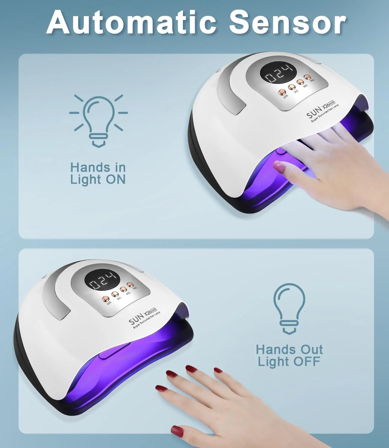 دستگاه خشک کن لاک ناخن UV LED، ۳۸۰ وات، ۸۱ لامپ LED، خشک کن سریع و حرفه ای ناخن با ۴ تایمر، نمایشگر LCD و سنسور هوشمند برای انگشتان دست و پا و مناسب برای انواع لاک ژل