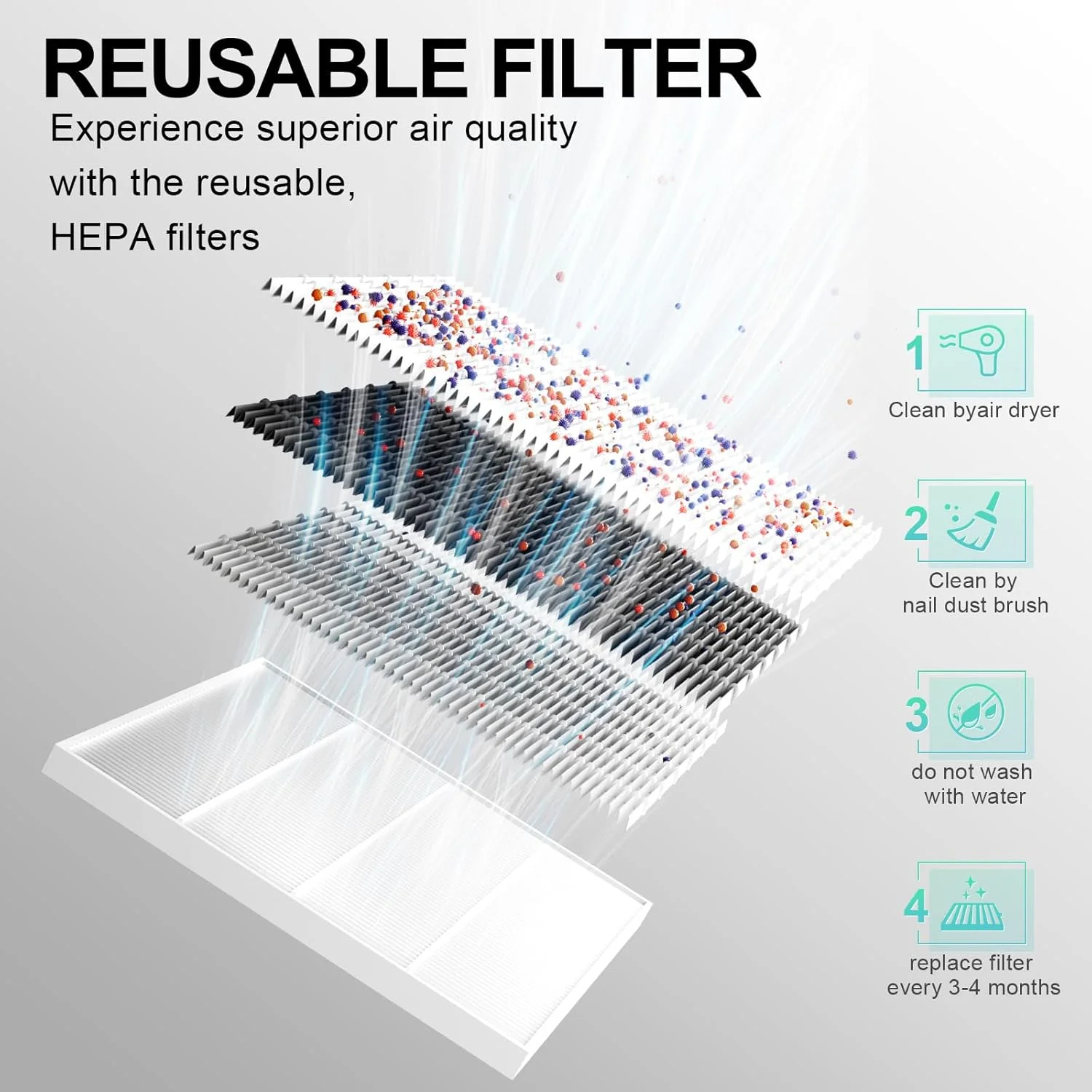 فیلتر دستگاه مکنده گرد ناخن L'ugx مدل LG608s، بسته 2 عددی