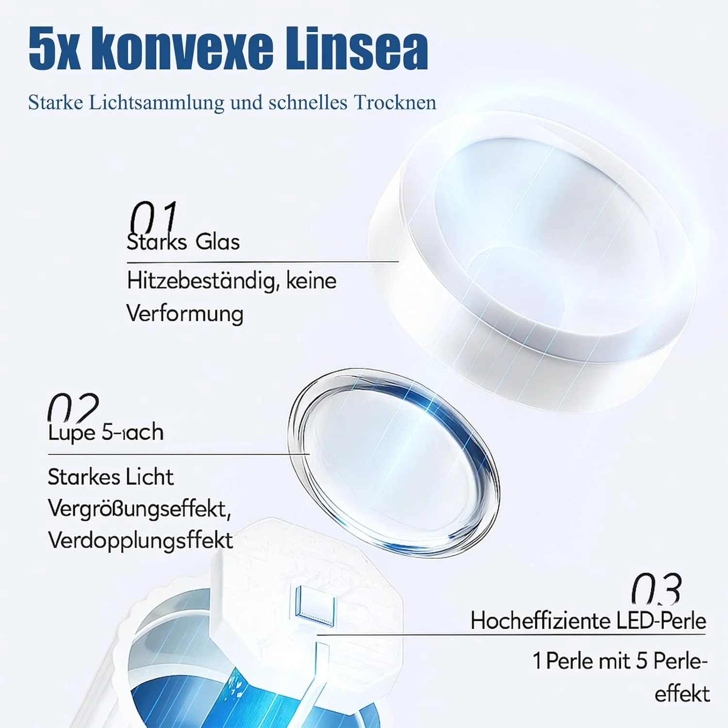 چراغ UV برای ناخن های ژلی، چراغ UV کوچک، چراغ LED کوچک قابل حمل 3 واتی، چراغ ناخن دستی، خشک کن لاک ناخن برای لاک ناخن، ژل سازنده، تیپ ناخن، چسب ناخن چراغ UV برای ناخن های ژلی، چراغ UV کوچک، چراغ LED کوچک قابل حمل 3 واتی، چراغ ناخن دستی، خشک کن لاک ناخن برای لاک ناخن، ژل سازنده، تیپ ناخن، چسب ناخن