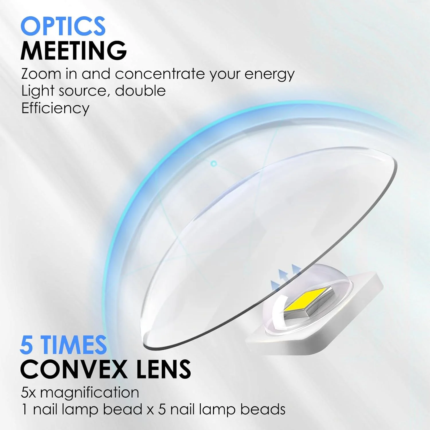 چراغ ژل ناخن UV کوچک با پایه، نمایشگر LED قابل شارژ با حالت تایمر 20/60 ثانیه، ایده آل برای مبتدیان سالن های خانگی