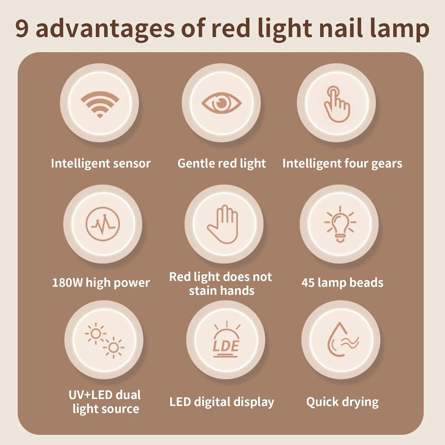 دستگاه خشک کن لاک ناخن LED UV، دستگاه حرفه ای خشک کننده لاک ژل LED، مناسب برای خشک کردن لاک ناخن، زمان بندی چهار سرعته + سنسور هوشمند، خشک شدن سریع، مناسب برای استفاده در منزل و سالن های آرایشی