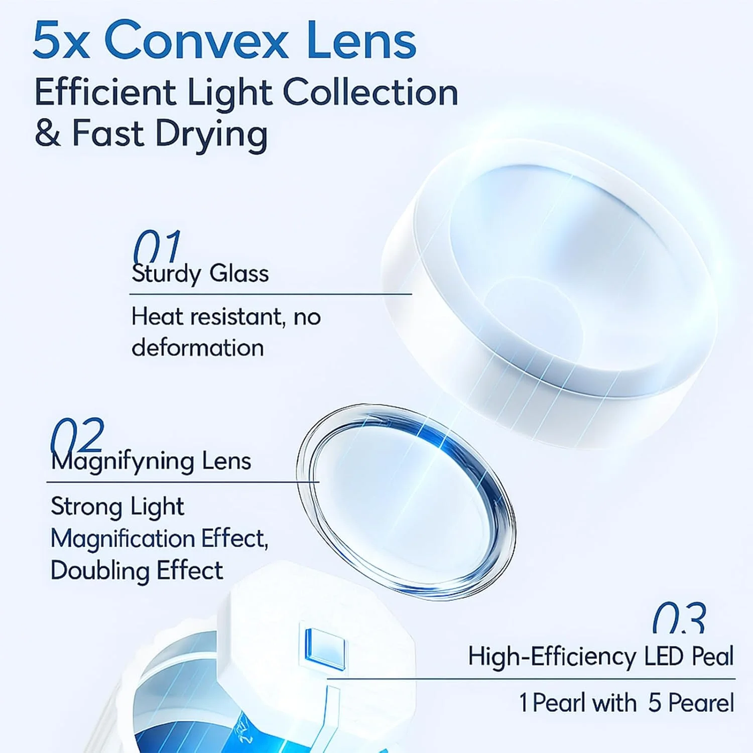 چراغ UV ناخن، چراغ ژلی ناخن 3 وات، چراغ مینی UV ناخن، خشک کن ناخن، چراغ کوچک قابل حمل ناخن، چراغ دستی ناخن برای لاک ناخن، ژل ناخن و چسب ناخن