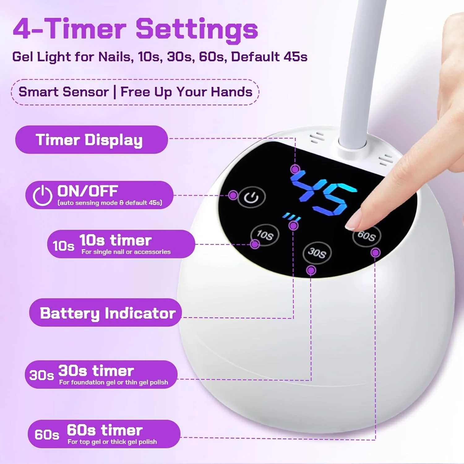 چراغ ناخن مینی UV، 12 لامپ ناخن مینی LED با سنسور اتوماتیک هوشمند و 4 تایمر، چراغ ناخن بی سیم، خشک کن لاک ژل ناخن، خشک کن ناخن 36 وات برای خانه