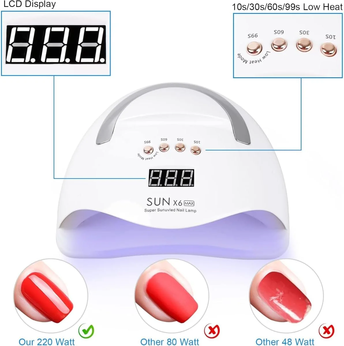 دستگاه خشک کن لاک ناخن - لامپ یو وی ژل 220 وات - خشک کردن حرفه ای، سنسور خودکار، 4 تنظیمات تایمر، دارای نگهدارنده تلفن، برای ناخن های اکریلیک، طراحی ناخن، مانیکور در خانه یا استودیو