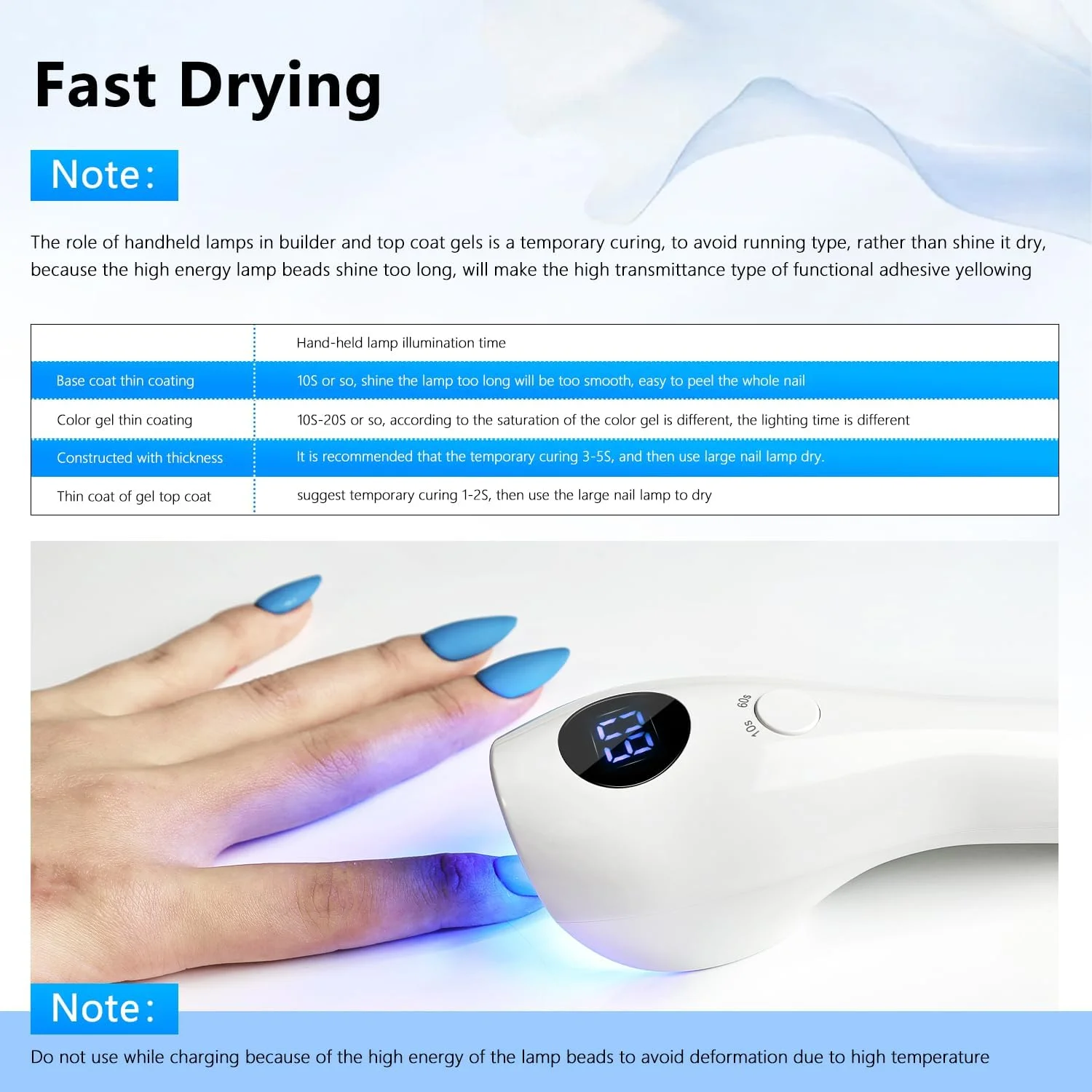 چراغ ناخن دستی قابل حمل کوچک JODSONE مدل شارژی با صفحه نمایش LED، خشک کننده سریع ناخن برای مسافرت و منزل