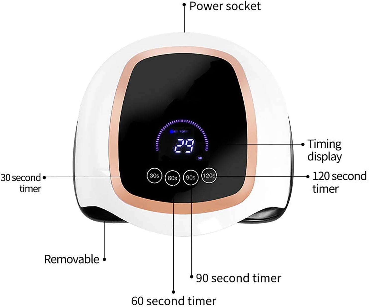 دستگاه خشک کن لاک ژل، 168 وات، بدون سیم، دارای صفحه نمایش LCD و 4 تنظیم زمان، خشک شدن سریع در 10 ثانیه، سنسور اتوماتیک و صفحه پایه جداشدنی، ایده آل برای استفاده در منزل و سالن