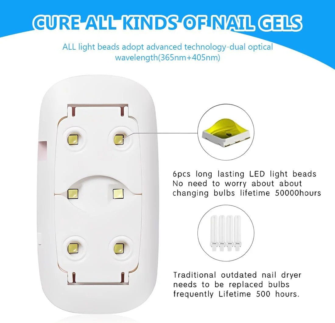 دستگاه خشک کن لاک ناخن تاشو LED برای مانیکور پدیکور - سفید