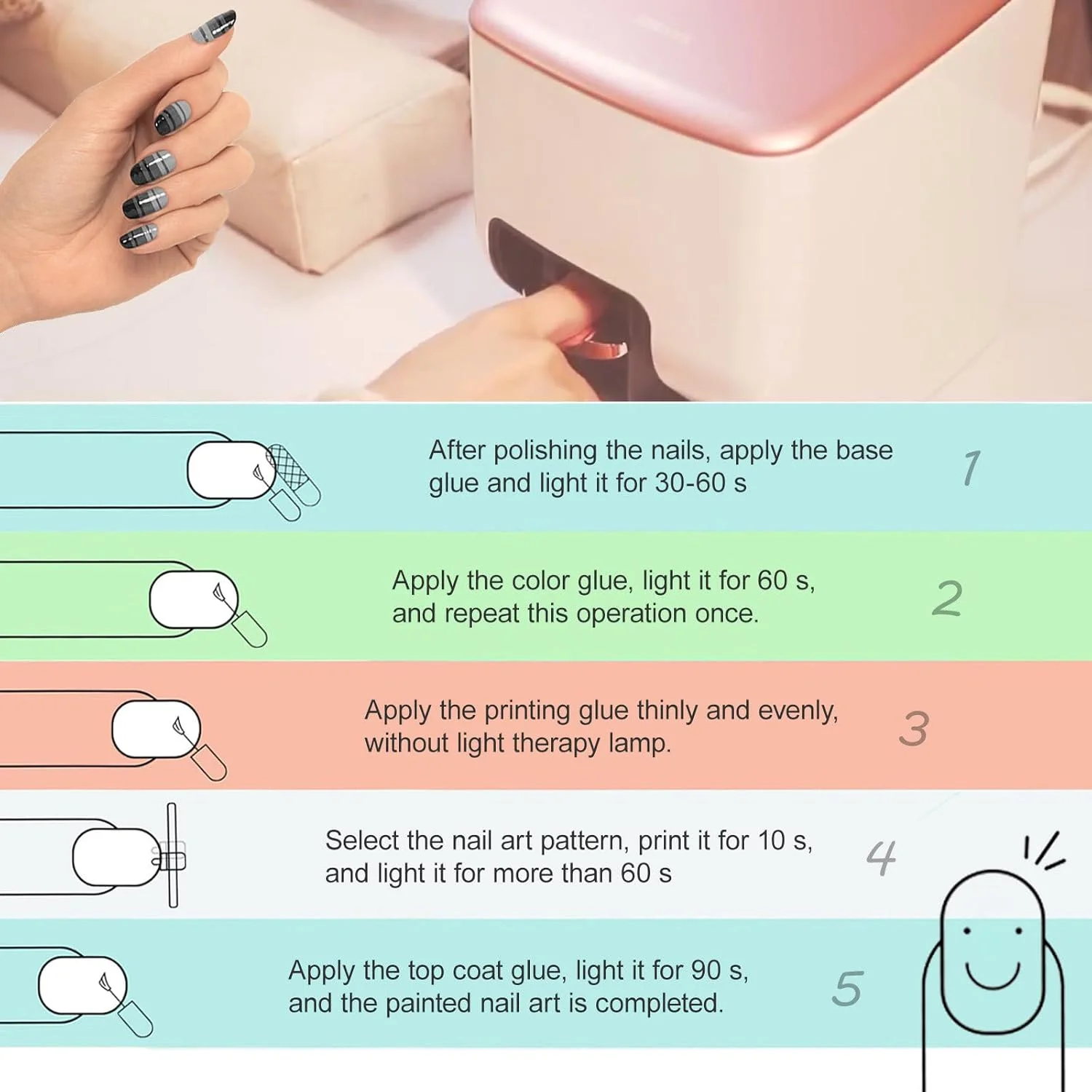 دستگاه چاپ ناخن دیجیتال موبایل، دستگاه چاپگر هنری ناخن قابل حمل، کنترل برنامه، شناسایی لبه های ناخن برای استودیو ناخن