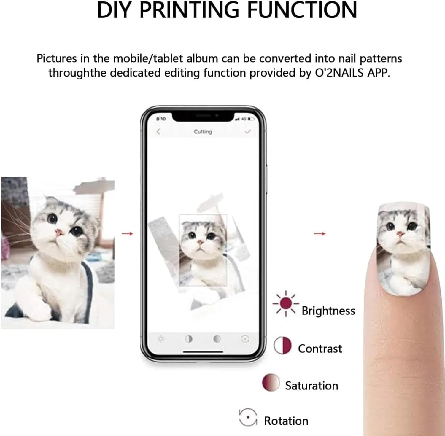 دستگاه چاپ ناخن اتوماتیک هوشمند دیجیتال، دستگاه طراحی ناخن موبایل برای مانیکوریست ها و علاقه مندان به هنر ناخن