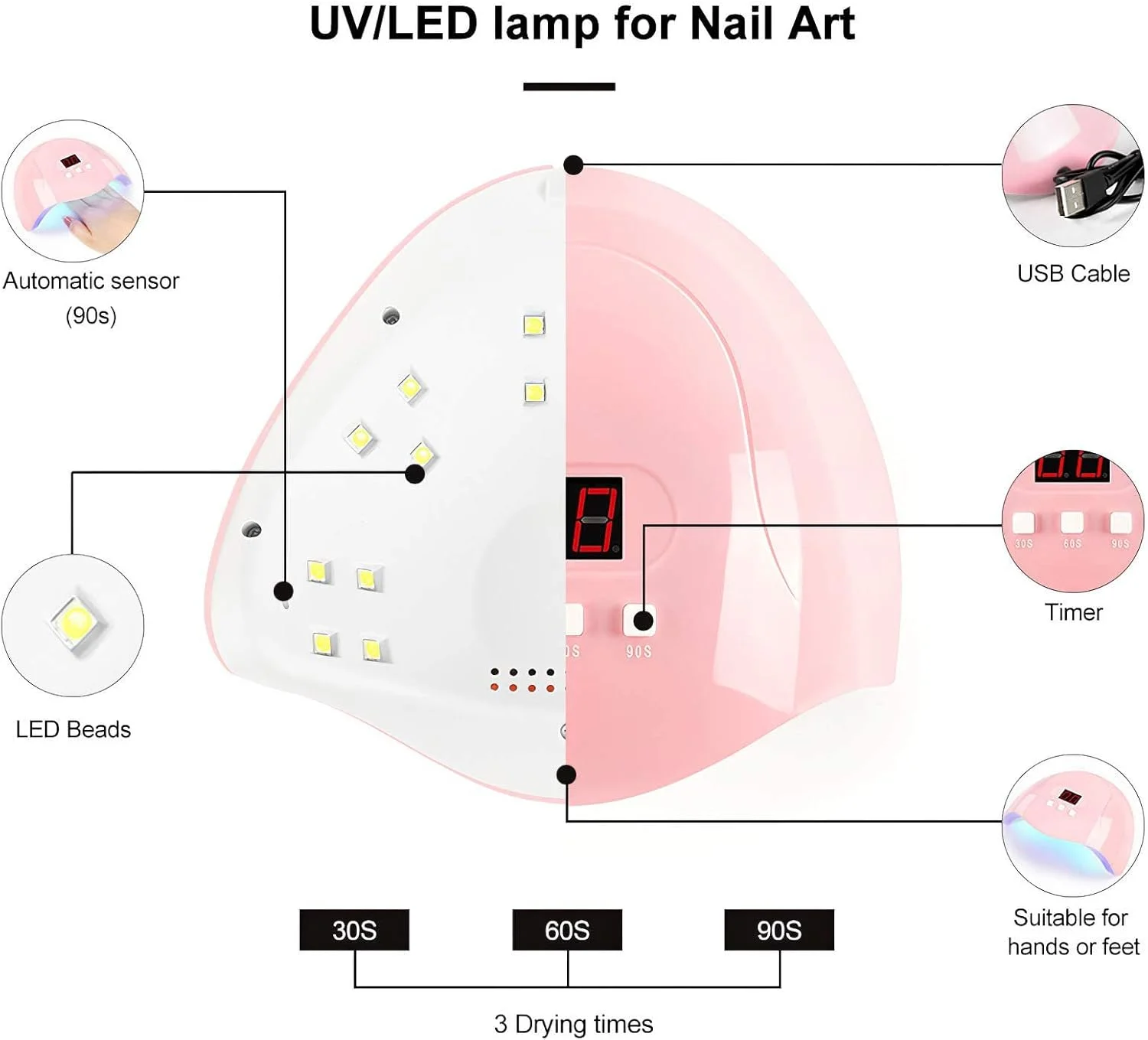 دستگاه خشک کن لاک ناخن UV LED عربست، 54 وات، خشک کننده سریع لاک، دستگاه خشک کن حرفه ای لاک ژل با صفحه نمایش LCD و 3 تنظیم تایمر برای استفاده در خانه و سالن (صورتی)
