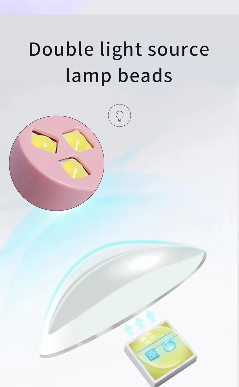 چراغ LED کوچک ناخن قابل حمل گلوبال فشن - خشک کردن سریع لاک ژل، چسب و طراحی ناخن، جمع و جور و سبک با تنظیمات چندگانه تایمر، خاموش شدن خودکار ایمن، طراحی ارگونومیک، تغذیه از طریق USB - دایره (سفید)